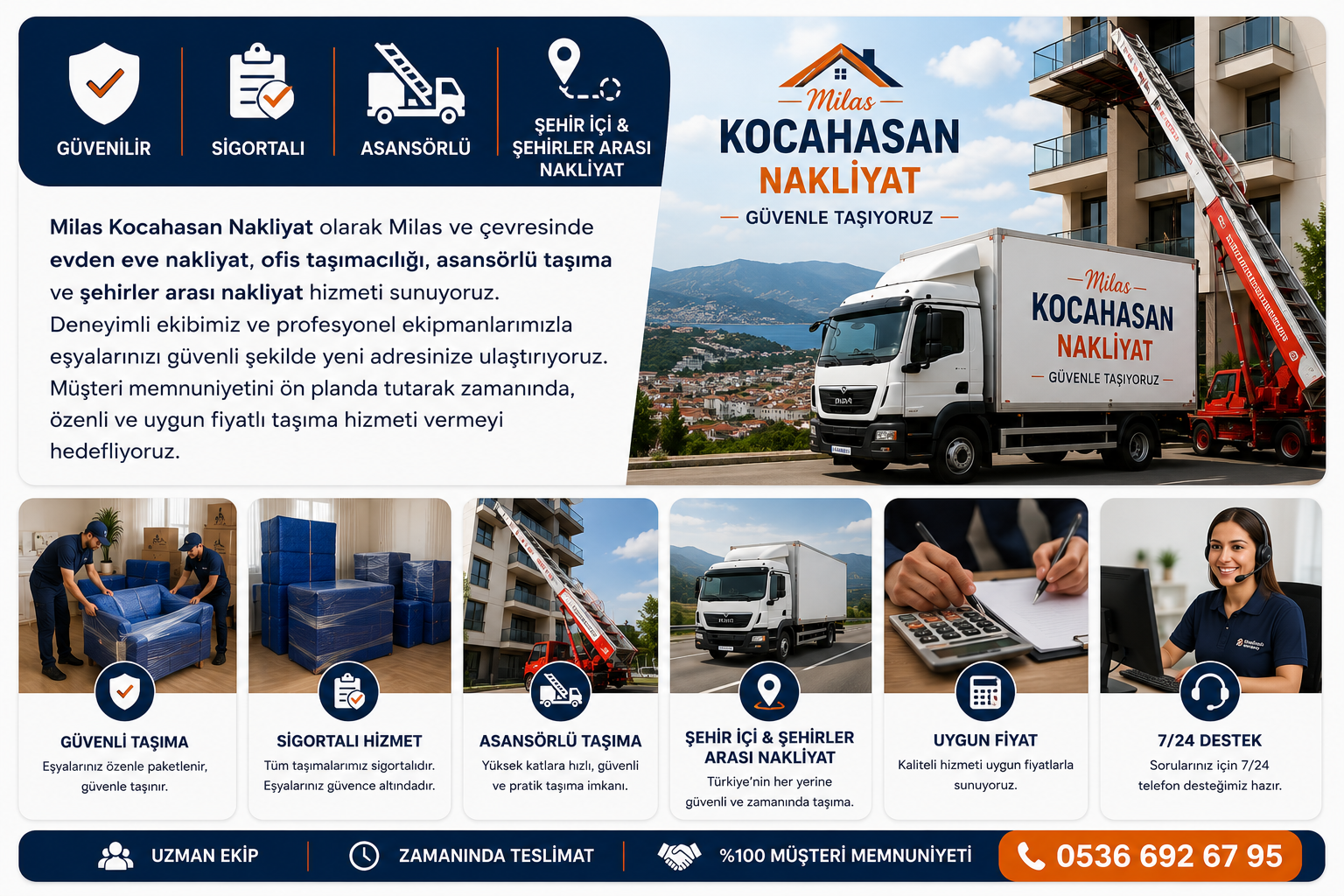 Milas Kocahasan Nakliyat tarafından sunulan evden eve nakliyat, ofis taşımacılığı, asansörlü taşıma, şehir içi ve şehirler arası nakliyat hizmetlerini tanıtan görsel.