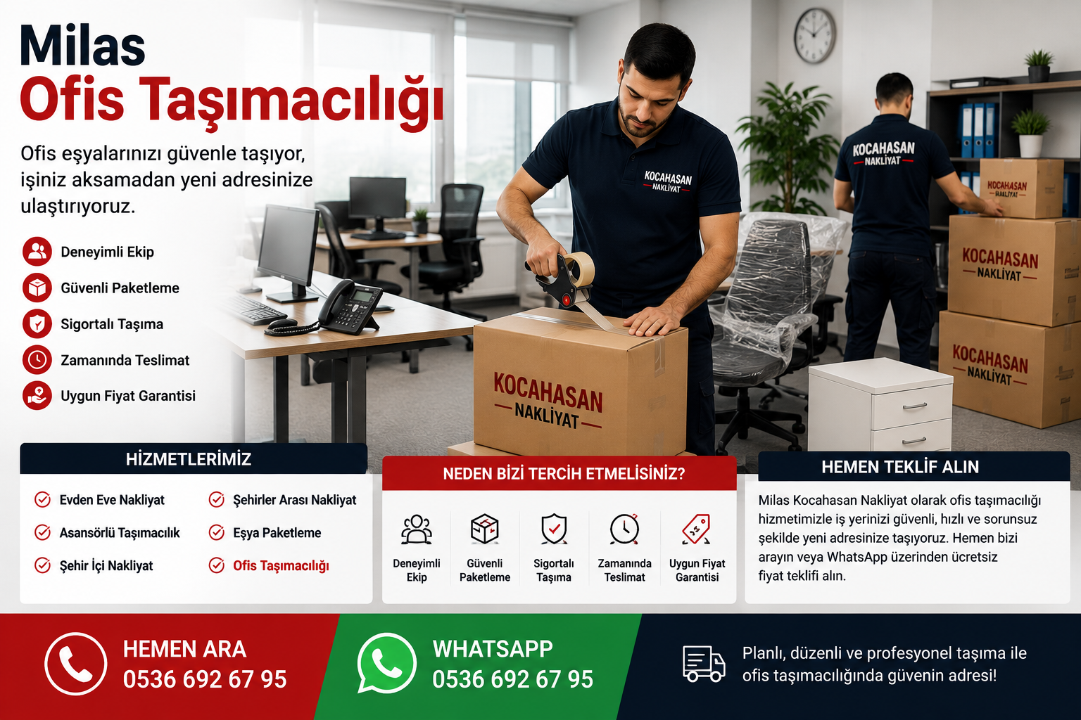 Milas Ofis Taşımacılığı hizmeti - Milas Kocahasan Nakliyat